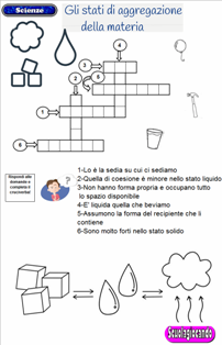 spostano liquidi e gas cruciverba Cruciverba su miscugli e sostanze Crossword